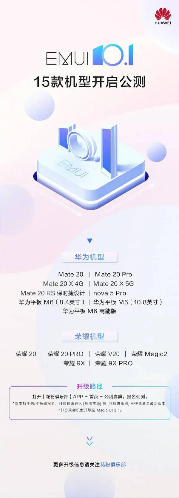 aktualizacja EMUI 10.1 beta dla Huawei Mate 20 Pro