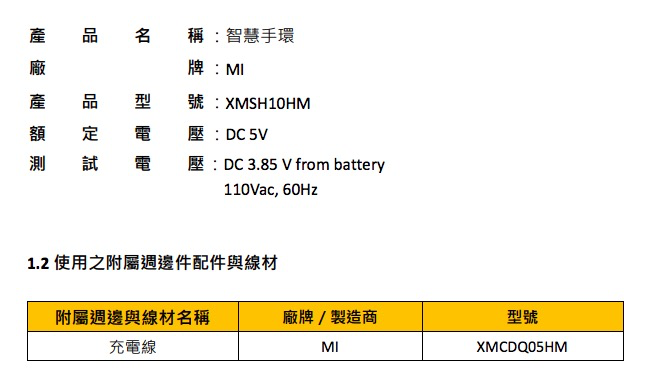 Xiaomi Mi Band 5 mi band 4C opaska kiedy premiera plotki przecieki wycieki