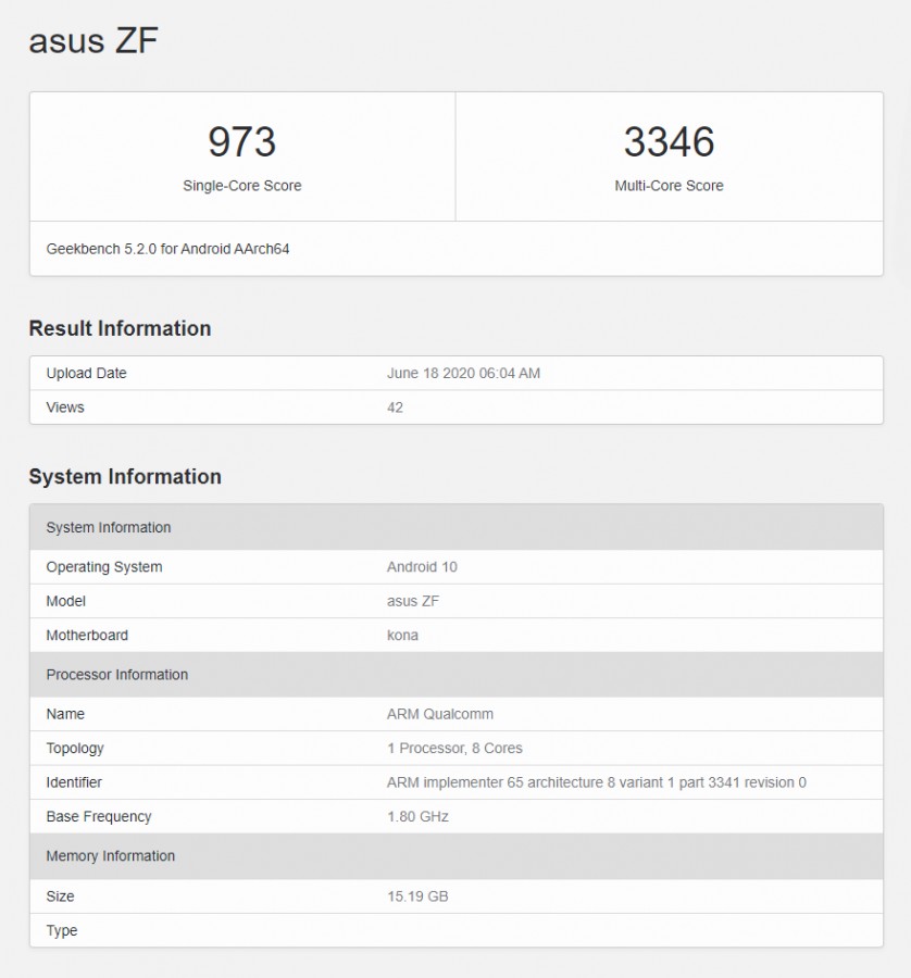 Asus Zenfone 7 plotki przecieki wycieki kiedy preniera specyfikacja dane techniczne