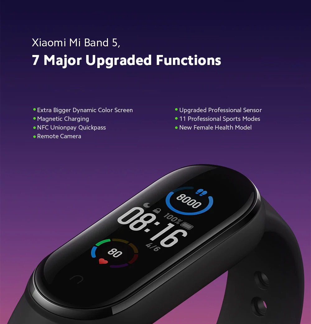 premiera Xiaomi Mi Band 5 NFC cena nowe funkcje nowości specyfikacja dane techniczne gdzie kupić najtaniej w Polsce