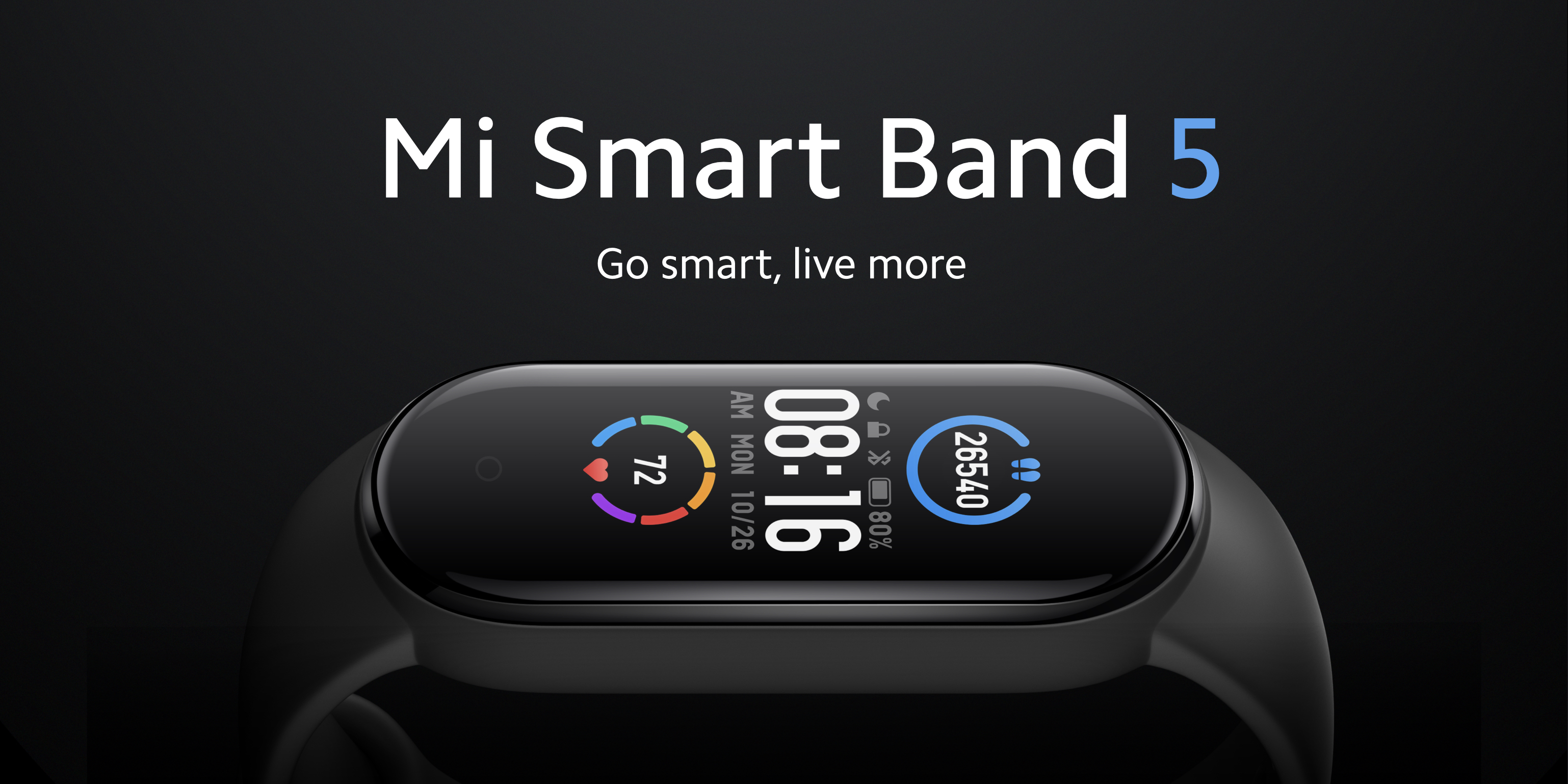 premiera Xiaomi Mi Smart Band 5 cena opinie gdzie kupić najtaniej w Polsce