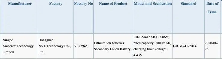 Samsung Galaxy M41 bateria plotki przecieki wycieki kiedy premiera