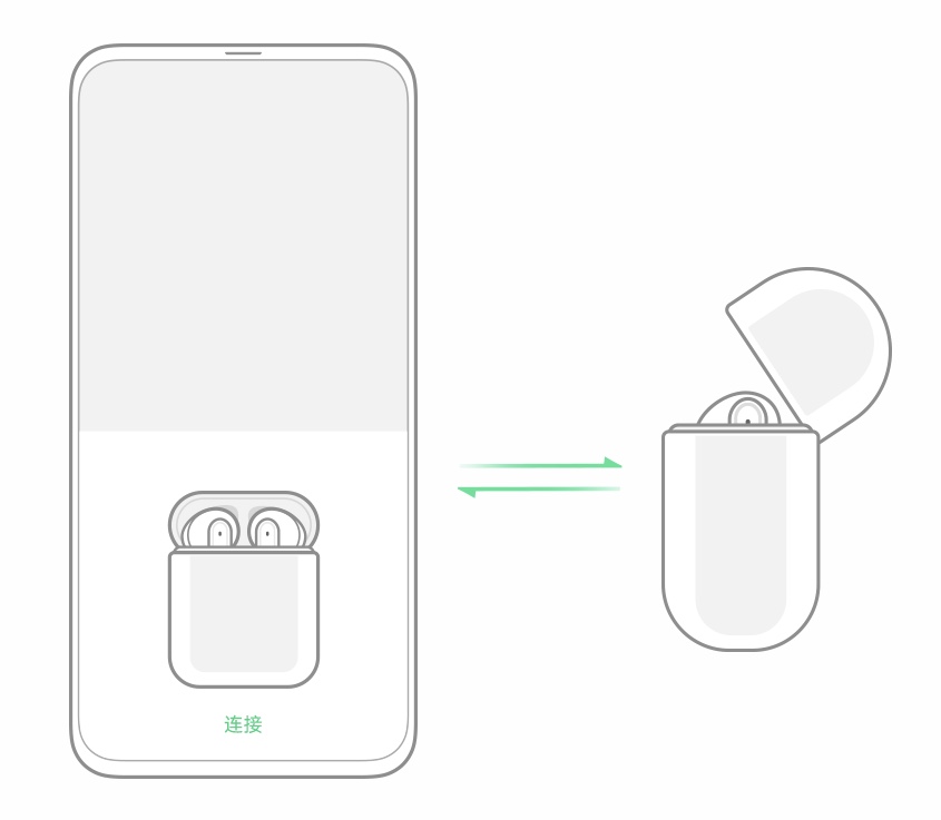 słuchawki bezprzewodowe OnePlus Buds cena opinie plotki przecieki wycieki