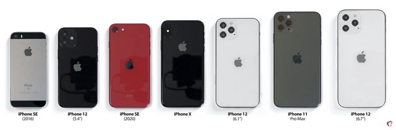 porównanie Apple iPhone 12 Pro Max wymiary plotki przecieki wycieki