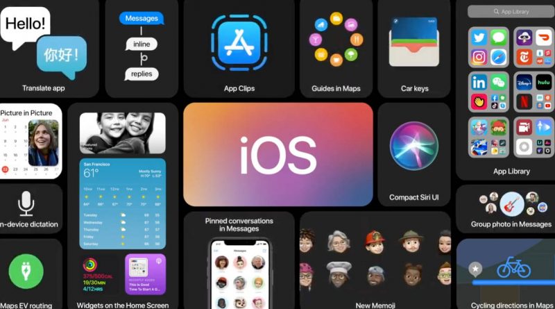 iOS 14 beta 7 aktualizacja Apple iPhone co nowego nowości tęczowe tapety dark mode lista zmian
