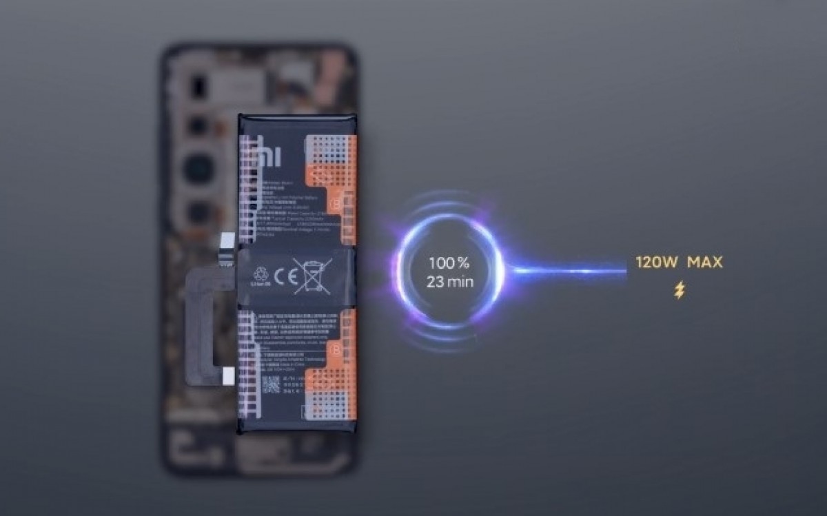rozbiórka Xiaomi Mi 10 Ultra wideo specyfikacja dane techniczne