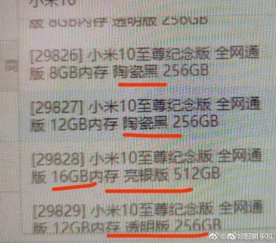 flagowiec Xiaomi Mi 10 Ultra cena specyfikacja dane techniczne kiedy premiera plotki przecieki wycieki