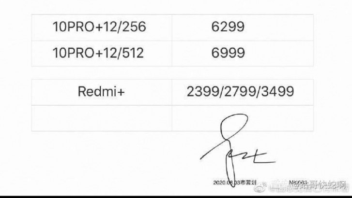 Xiaomi Mi 10 Ultra cena Redmi K30 Ultra plotki precieki wycieki secyfikacja dane techniczne