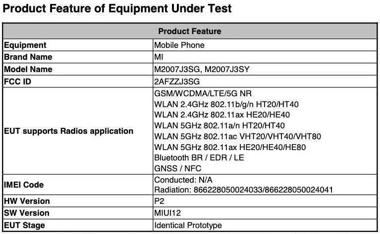 Xiaomi Mi 10T Pro kiedy premiera certyfikowany BIS FCC specyfikacja dane techniczne plotki przecieki