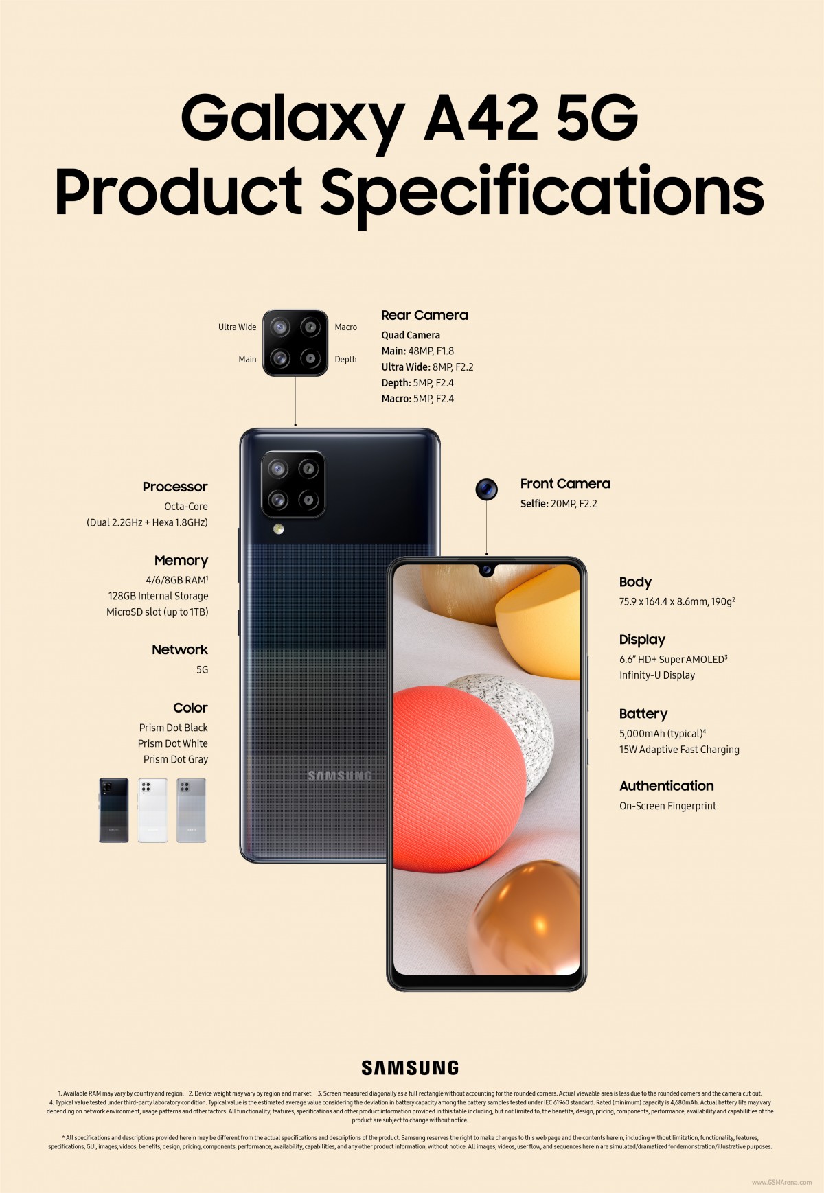 Samsung Galaxy A42 5G cena pełna specyfikacja dane techniczne opinie