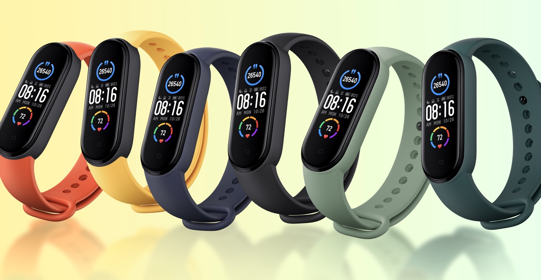 kiedy premiera opaska Xiaomi Mi Band 6 Huami plotki przecieki wycieki