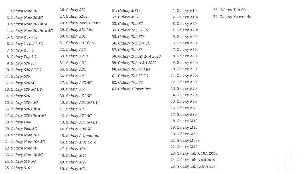 aktualizacja One Ui 3.0 które smartfony tablety Samsung Galaxy