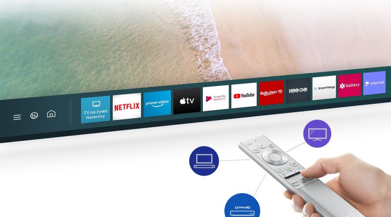 telewizory Samsung Smart TV platforma Tizen
