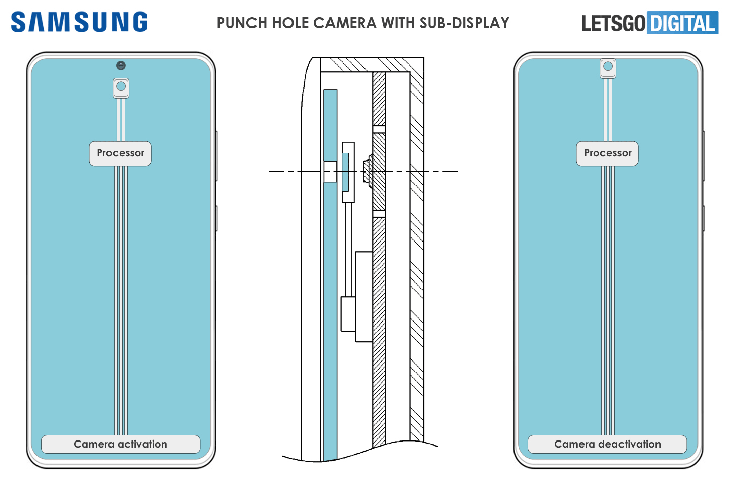 Samsung Galaxy S22 aparat do selfie kiedy premiera patent plotki przecieki