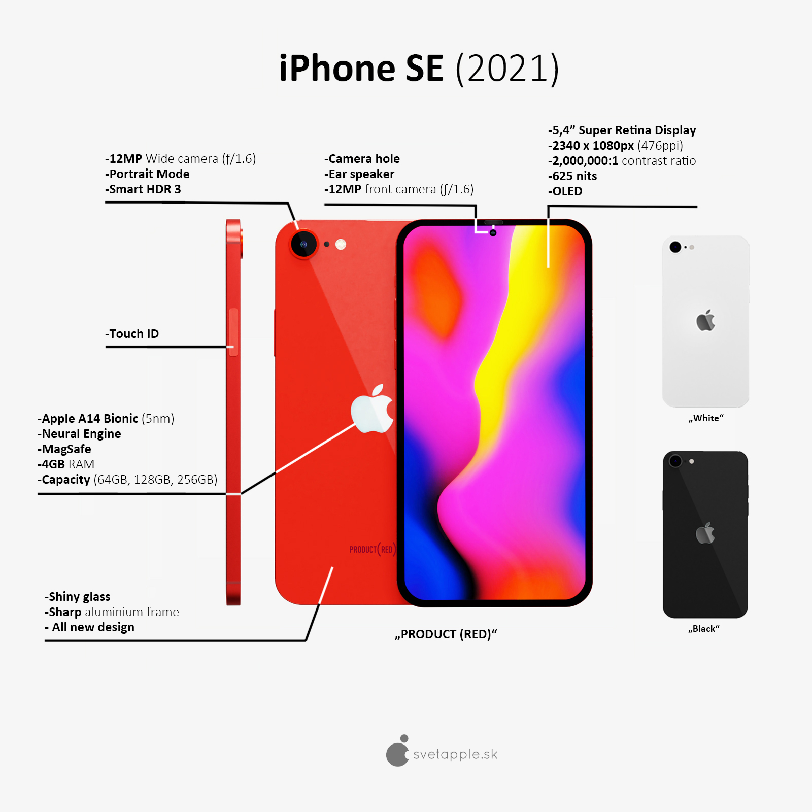 Apple iPhone SE 3 koncept grafiki koncepcyjne kiedy premiera
