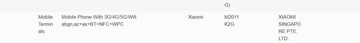 kiedy premiera Xiaomi Mi 11 Global plotki przecieki flagowiec