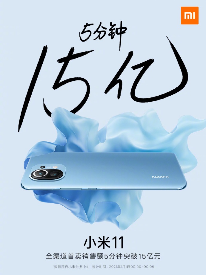 hit Xiaomi Mi 11 cena błyskawiczna sprzedaż wyprzedany