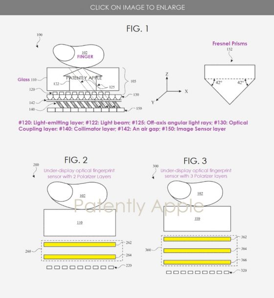 Apple iPhone 13 czytnik linii papilarnych Touch ID kiedy