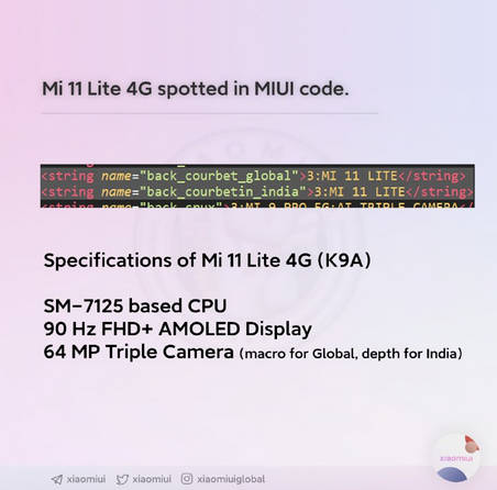 kiedy Xiaomi Mi 11 Lite 4G cena specyfikacja techniczna plotki przecieki wycieki