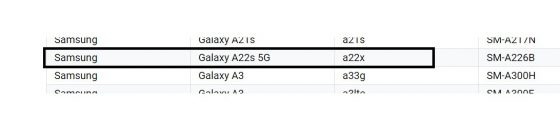 kiedy premiera Samsung Galaxy A22s 5G plotki przecieki wycieki cena rendery specyfikacja techniczna