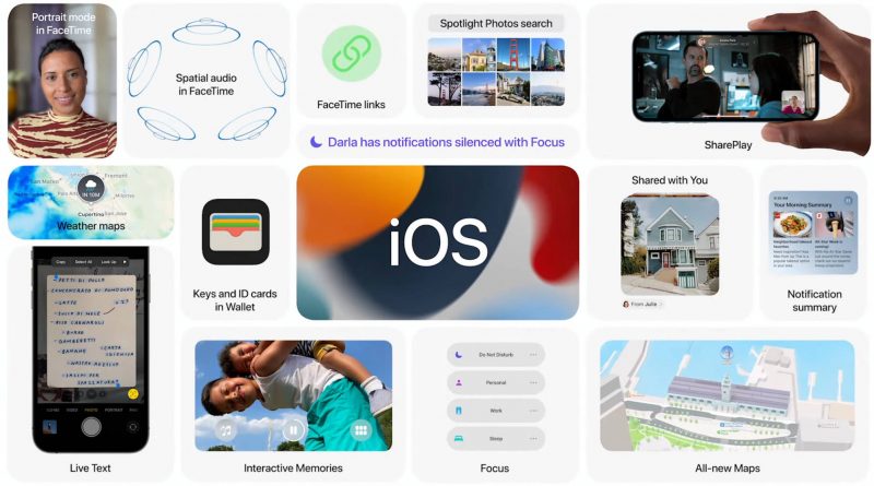 aktualizacja iOS 15 jakie nowe funkcje iPhone Xs