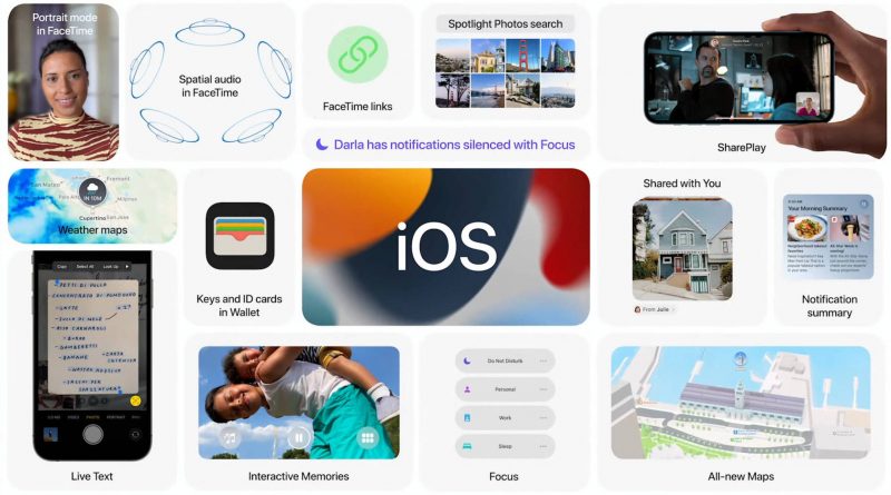 iOS 15, macOS 12 Monterey i iPadOS 15 pozwalają nagrywać gameplaye