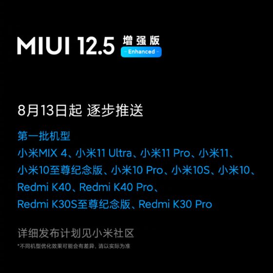 aktualizacja MIUI 12.5 Enchanced Edition co nowego nowości jakie smartfony Xiaomi Mi 10 Pro
