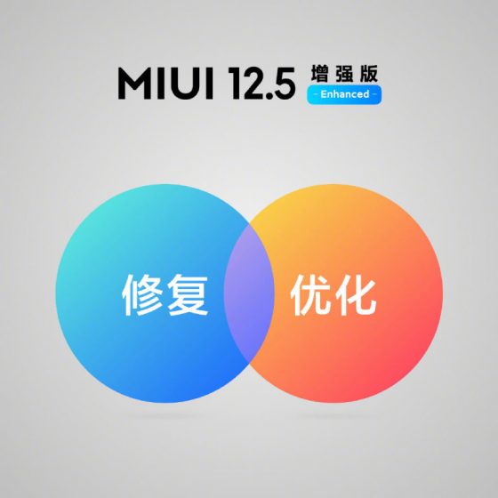 aktualizacja MIUI 12.5 Enchanced Edition co nowego nowości jakie smartfony Xiaomi Mi 10 Pro