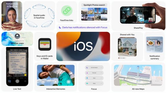 kiedy aktualizacja iOS 15.1 RC SharePlay nowości Apple iPhone jak przygotować nowe funkcje