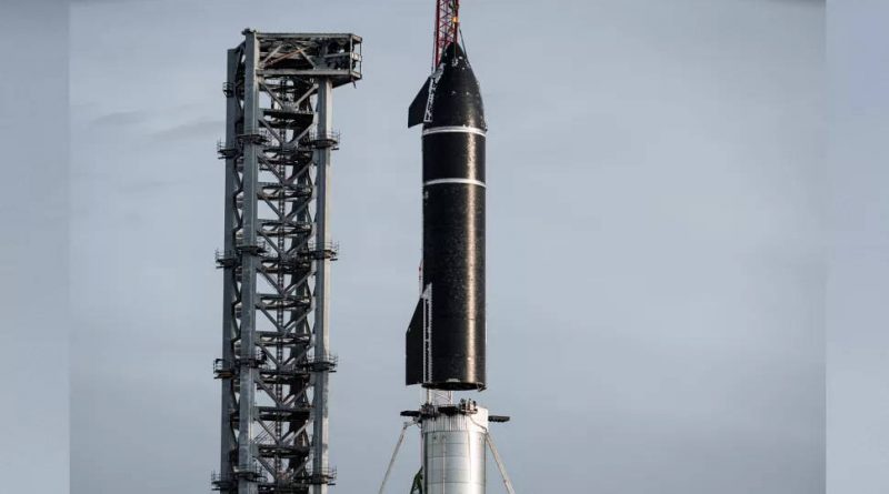 kiedy lot orbitalny SpaceX Starship SN20 Elon Musk