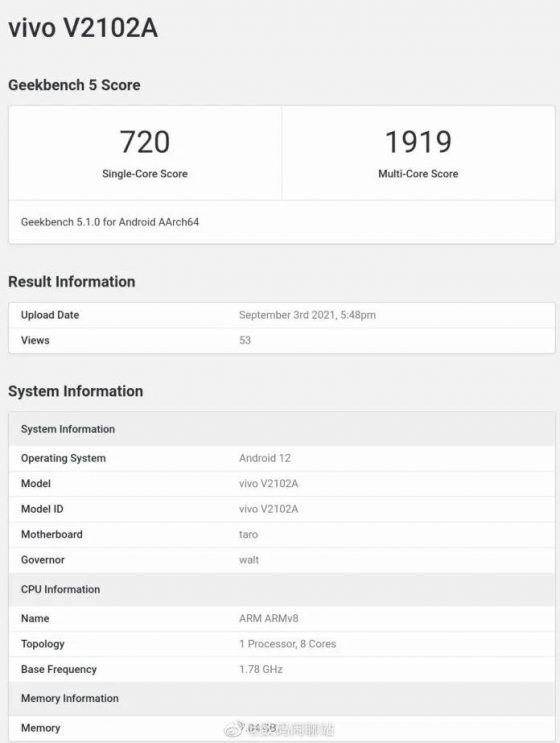 kiedy Xiaomi 12 Snapdragon 898 Geekbench