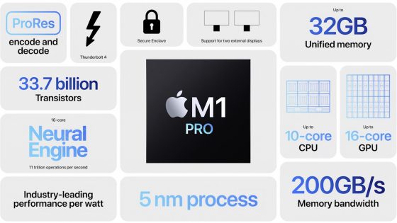 procesory Apple M1 Pro zmiany co nowego specyfikacja wydajność czym się różnią różnice