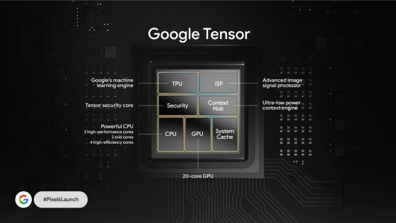Google pixel 6 chipy Tensor Titan M2