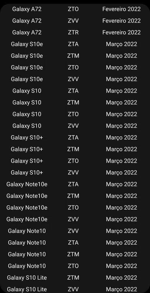 kiedy finalna aktualizacja One UI 4 dla Samsung Galaxy S21 Android 12 lista smartfonów harmonogram