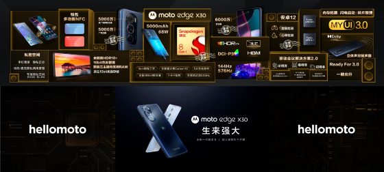 premiera Motorola Moto Edge X30 cena specyfikacja techniczna opinie gdzie kupić najtaniej