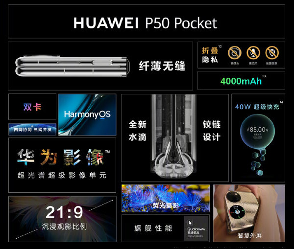 premiera Huawei P50 Pocket cena specyfikacja techniczna opinie gdzie kupić najtaniej w Polsce składany smartfon