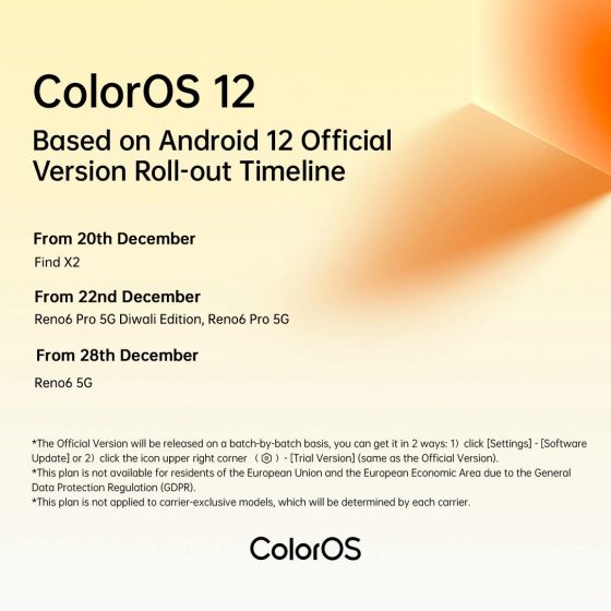 kiedy aktualizacja ColorOS 12 Android 12 harmonogram Oppo