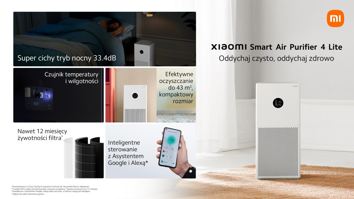 oczyszczacz powietrza Xiaomi Smart Air Purifier 4 Lite cena specyfikacja techniczna funkcje opinie