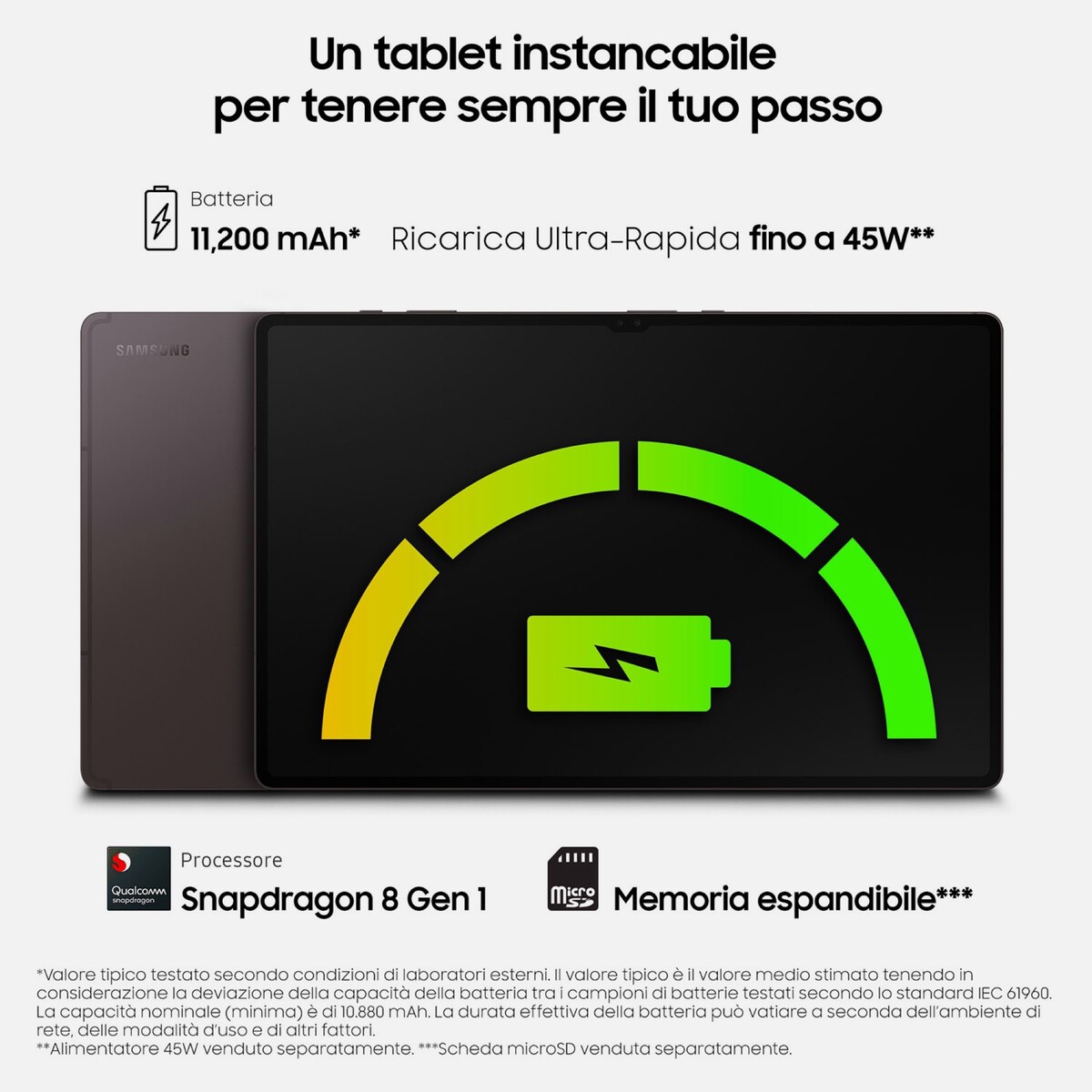 tablet Samsung Galaxy Tab S8 Ultra cena specyfikacja techniczna rendery
