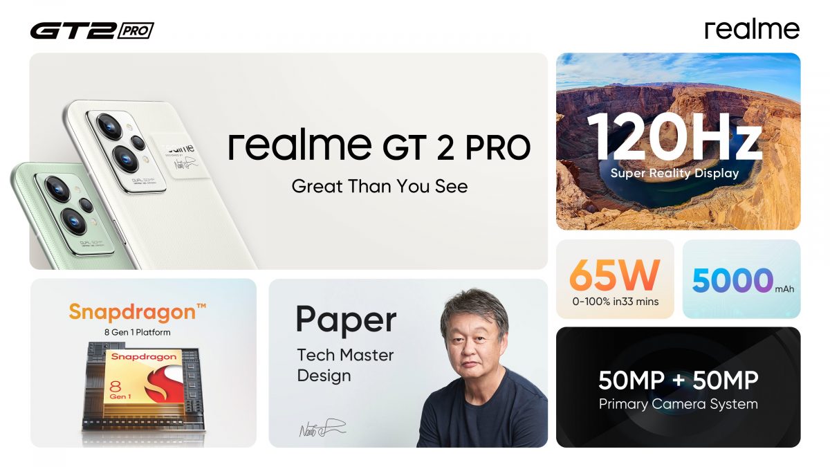 premiera Realme GT 2 Pro cena promocja specyfikacja techniczna