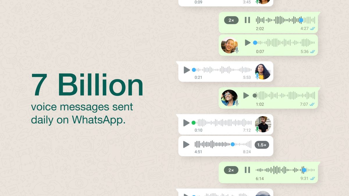 aplikacje WhatsApp nowe funkcje wiadomości głosowe