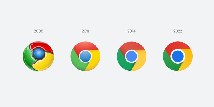 aplikcja Google Chrome 100 beta co nowego nowości nowa ikonka