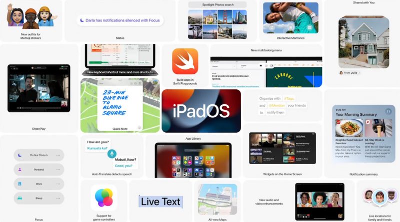 aktualizacja iPadOS 16 jakie nowości iPad Apple M1