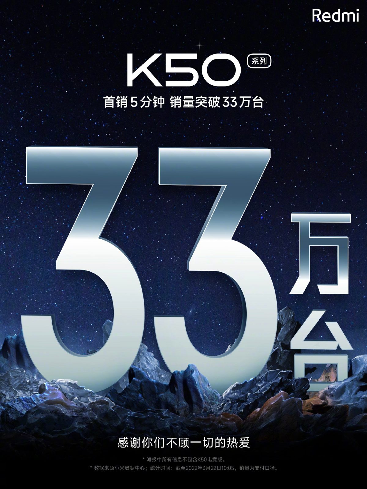Redmi K50 Xiaomi POCO F4 Pro