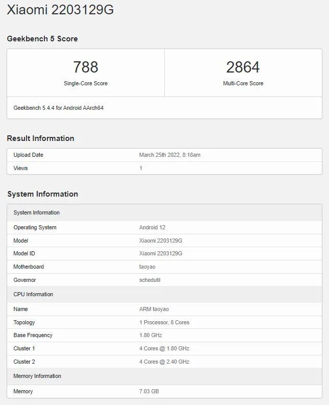 kiedy Xiaomi 12 Lite Geekbench specyfikacja techniczna