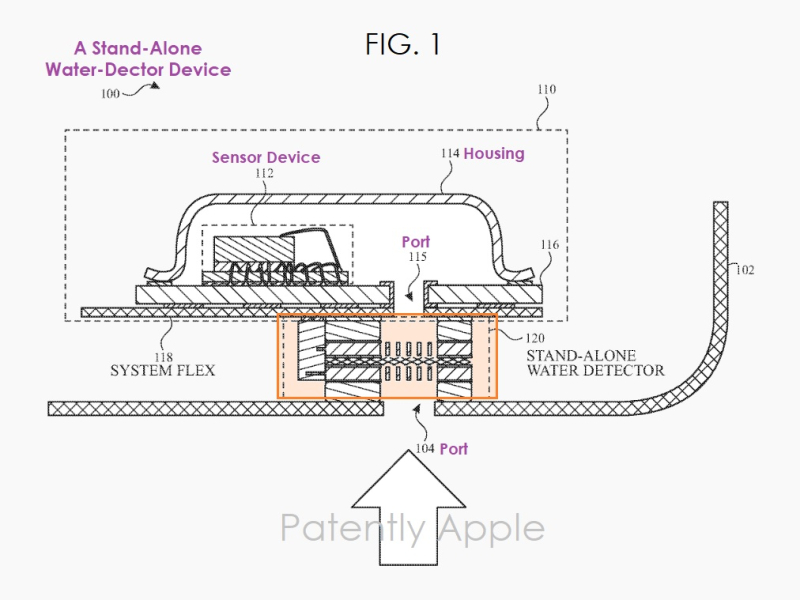 smartwatch Apple Watch 8 Extreme norma ATM 5