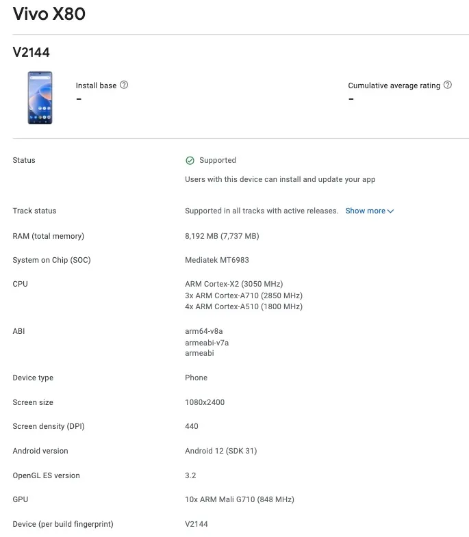 kiedy Vivo X80 Pro cena specyfikacja techniczna Google Play