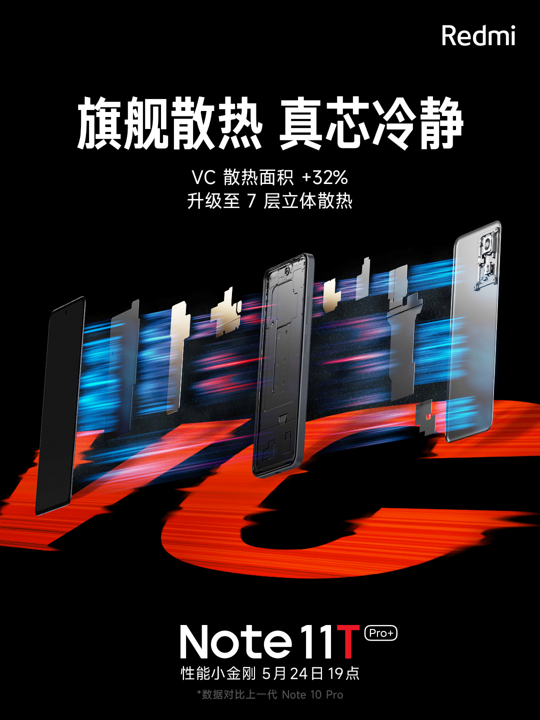 data premiery Redmi Note 11T Pro Plus cena specyfikacja techniczna