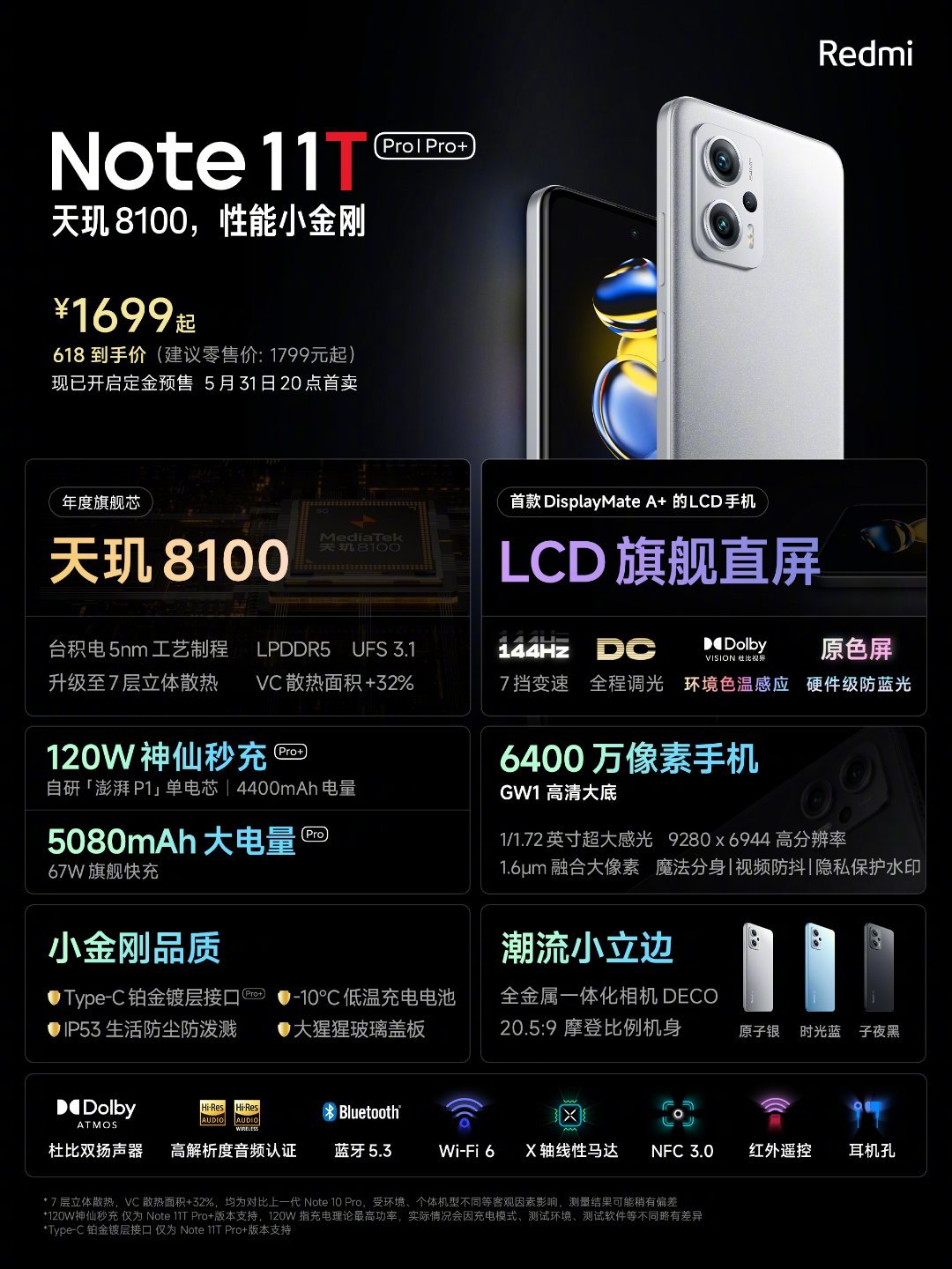 premiera Redmi Note 11T Pro Plus cena specyfikacja techniczna opinie