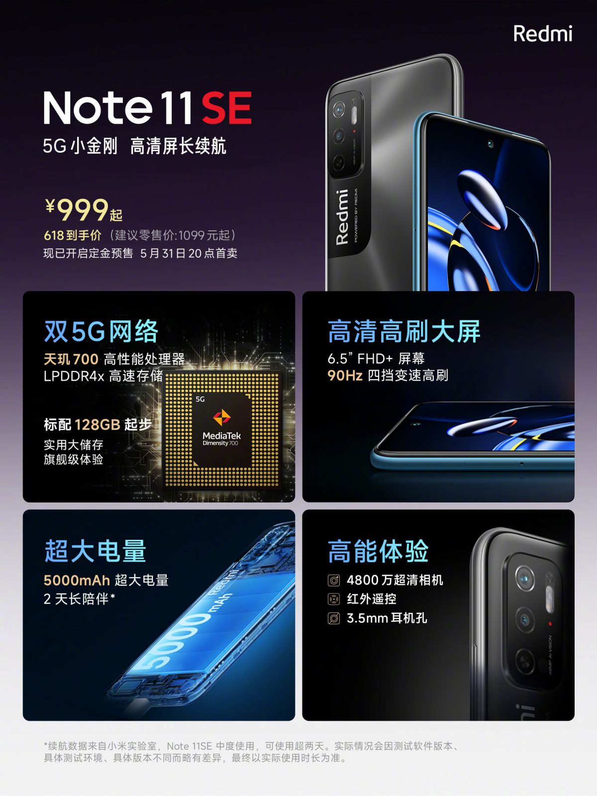premiera Redmi Note 11 SE 5G cena specyfikacja techniczna opinie
